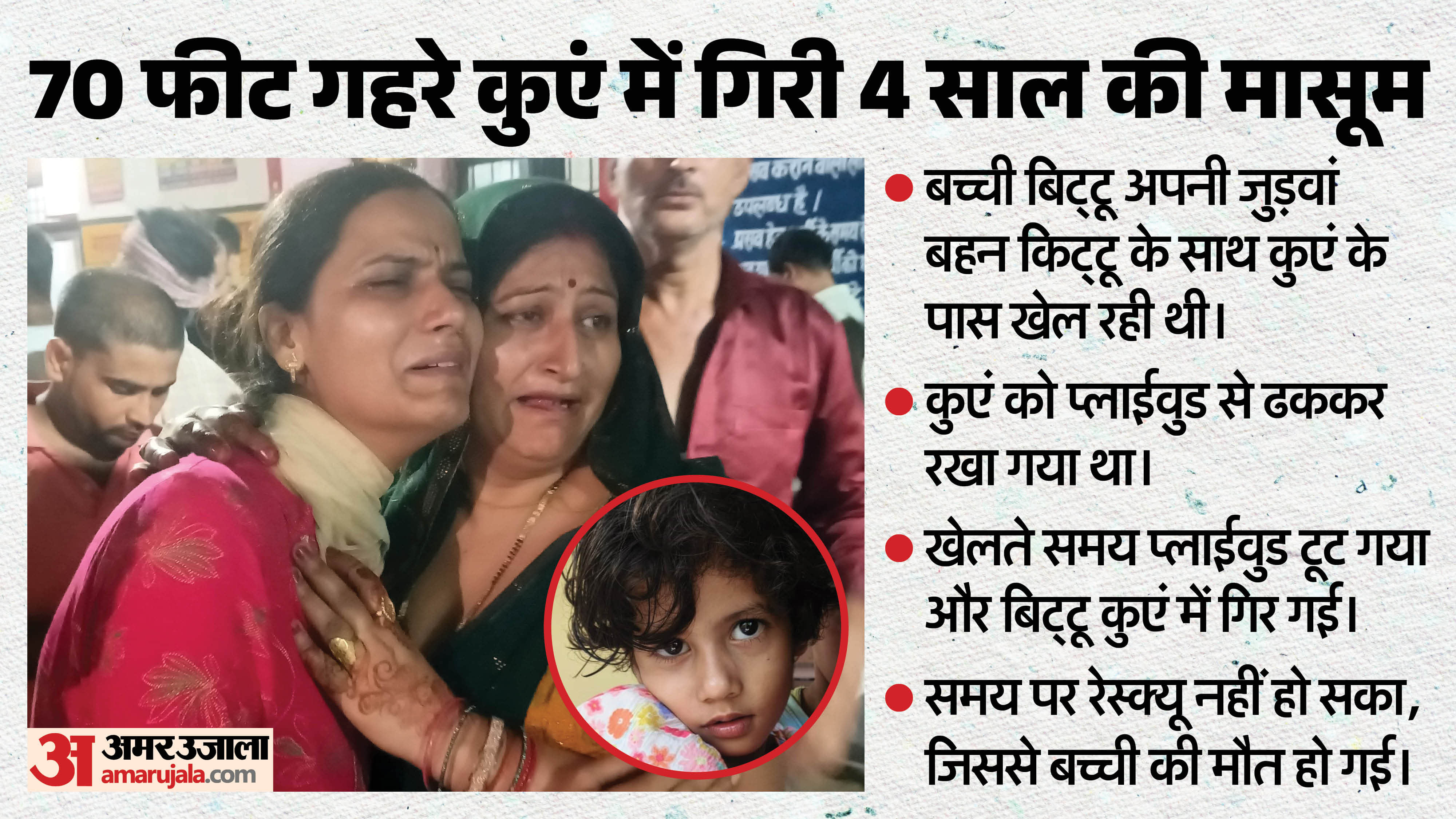 4-Year-Old Girl Dies After Falling Into 70-Foot Well in Agra, Villagers Protest Rescue Delay