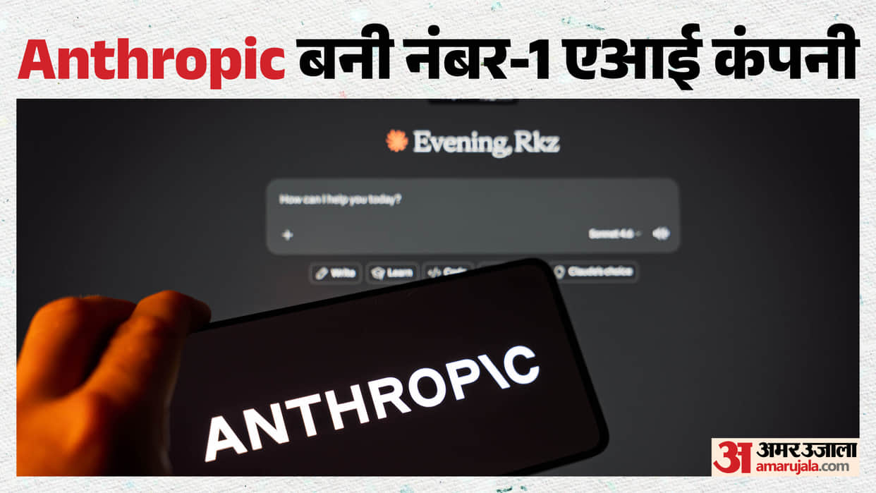 anthropic valuation 965 billion surpasses openai ai tech news hindi