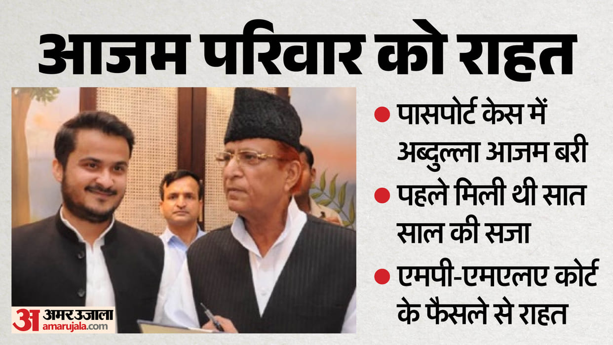 Rampur: Major Relief for Abdullah Azam in Passport Case; Sessions Court Acquits Him