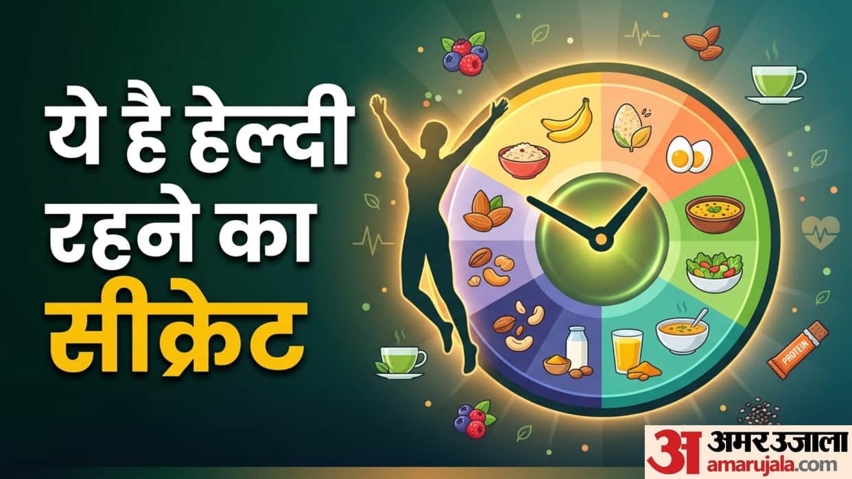 best time for breakfast lunch and dinner according to Ayurveda kis time kya khana chahiye