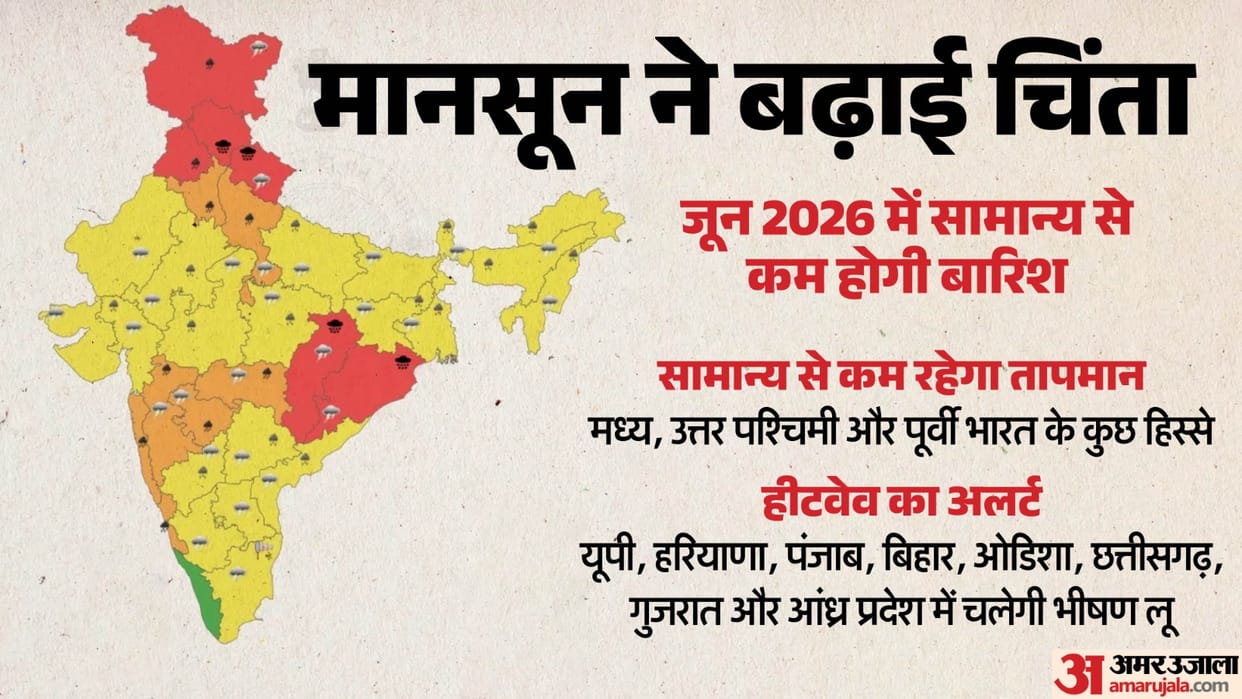 Below-normal rainfall forecast for June-September, heatwaves likely to increase in several states