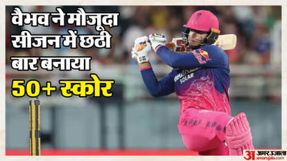 IPL 2026 GT vs RR Qualifier 2 Result: Gujarat vs Rajasthan Highlights Analysis and Points Table Update