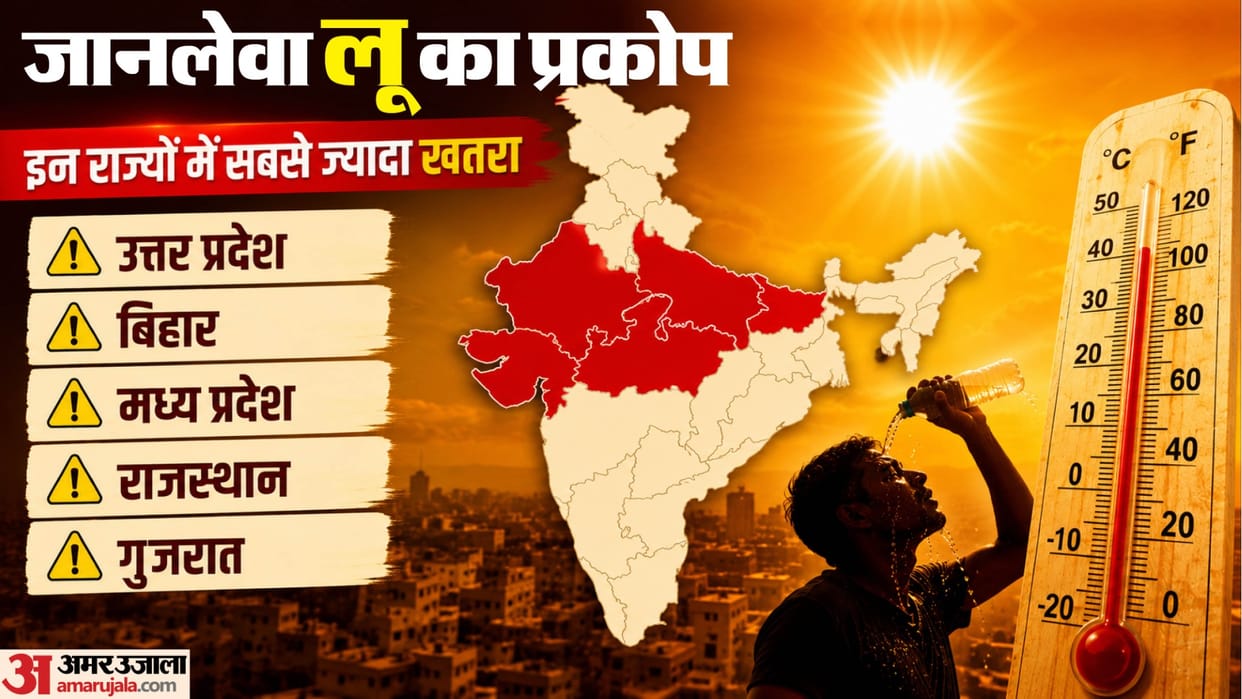 report on Five-Day Heatwave Could Cause 30000 Deaths Alarming Report Emerges NGT Takes Strict Stance