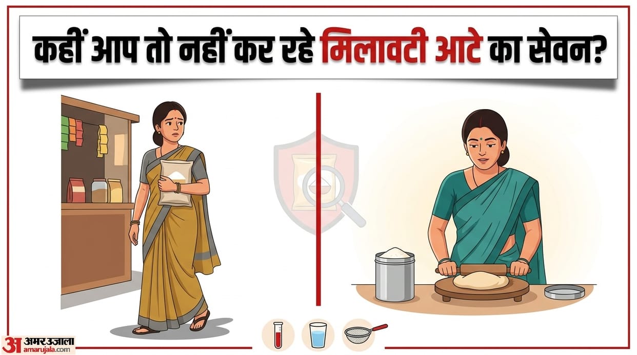 how to check Purity Of Wheat Flour asali hai ya nakali kaise phechan kare