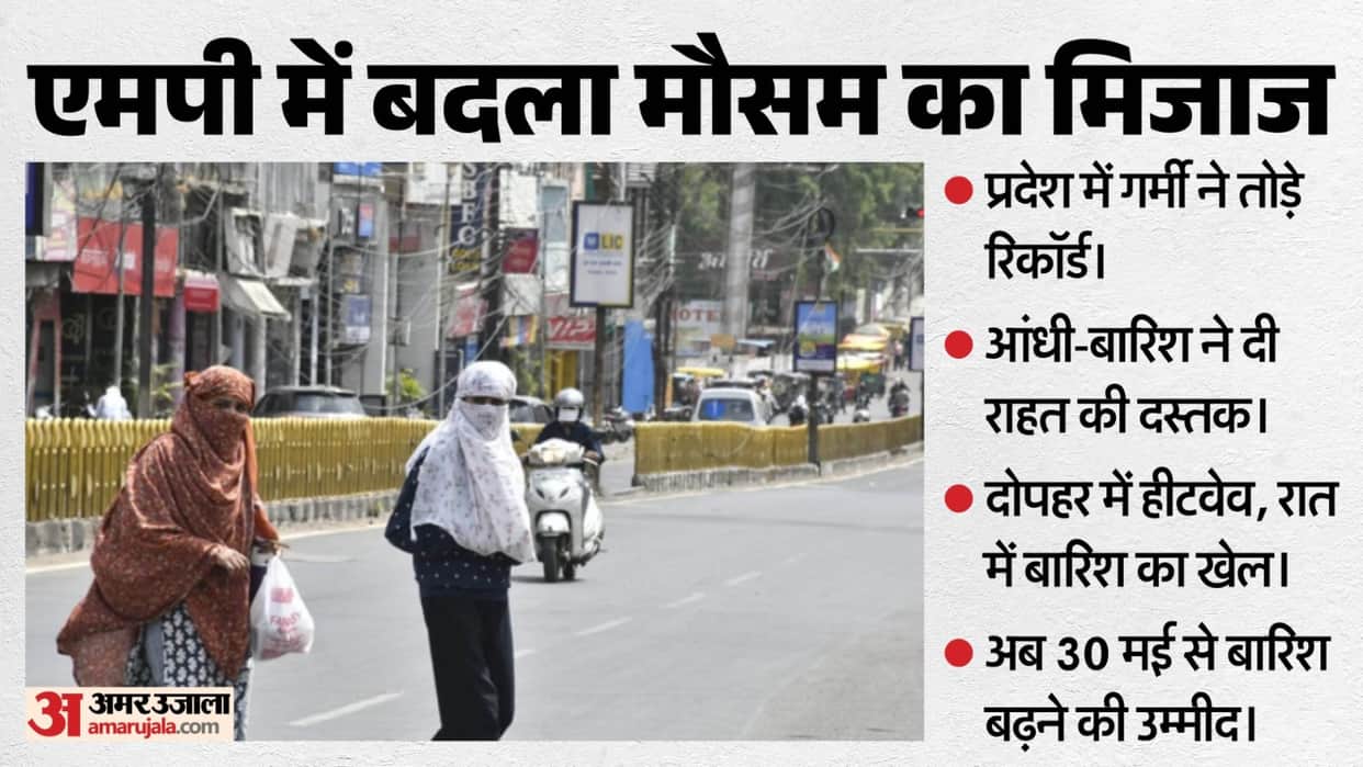 MP Weather Today: Nautapa's Mood Shifts—Sun Spits Fire During the Day, Hail Showers in the Evening; Heatwave A