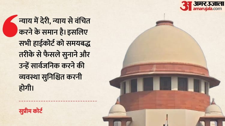 SC: सुरक्षित फैसलों में देरी पर सुप्रीम कोर्ट सख्त, सभी हाईकोर्ट को तीन महीने में निर्णय सुनाने का निर्देश