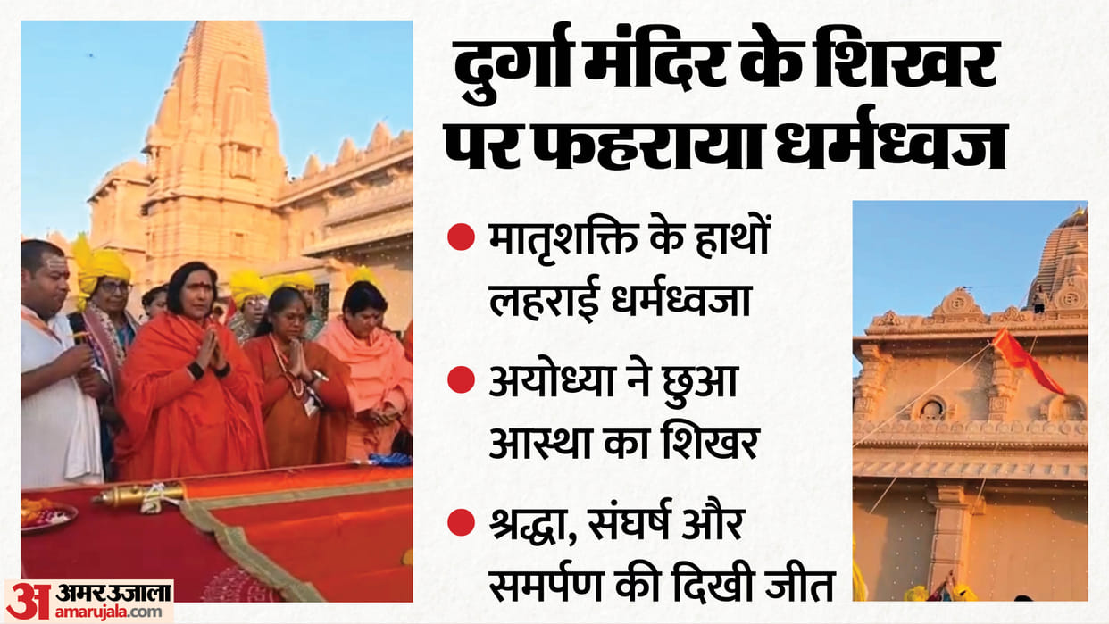 Sadhvi Ritambhara Hoists Flag at Durga Temple at Ram Mandir 4,000 Women Witnesses Chants of Victory Resound