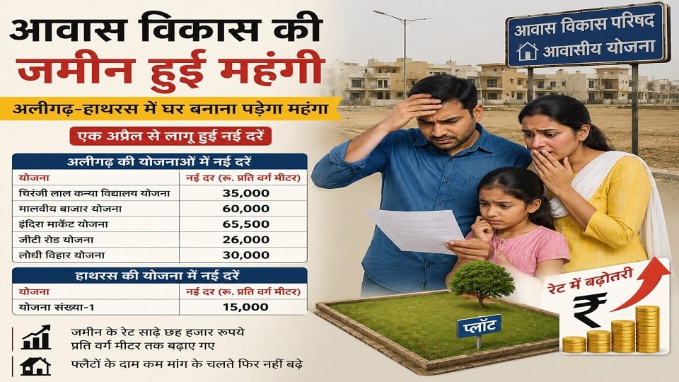 Housing development land becomes expensive