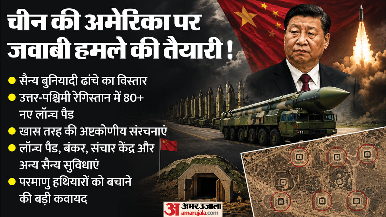 China increasing nuclear stockpile Satellite reveals Launch Pads Near Missile Silos secretly US