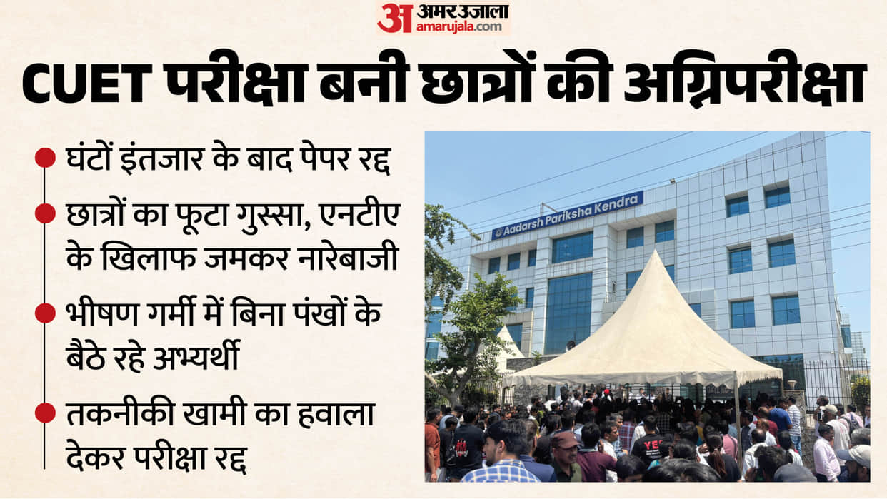 Students stage protest in Noida after CUET exam cancellation.