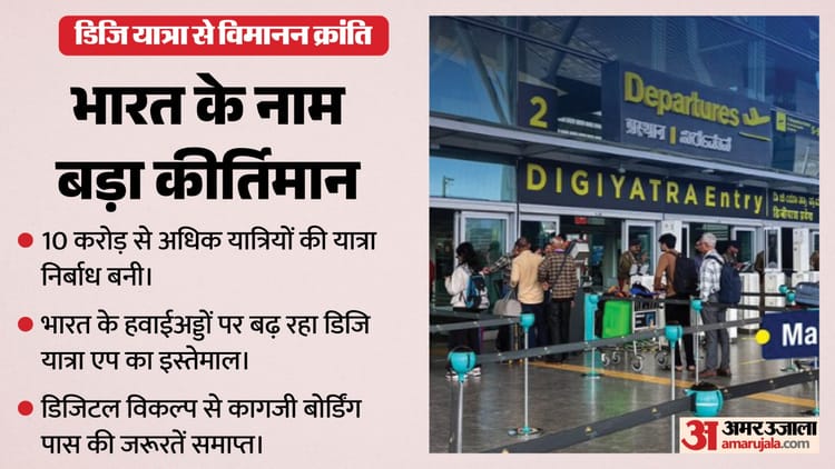 Aviation: एयरपोर्ट पर एंट्री हुई आसान, Digi Yatra 38 एयरपोर्ट पर सफल; अब 27 और हवाई अड्डों पर मिलेगी सुविधाएं