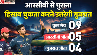 IPL 2026 GT VS RCB: Rajat Patidar speaks on Indian t20 team selection before final match