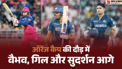 IPL Orange Cap History: from 2008 to 2026 all winners list Shubman Gill Sai Sudharsan, Vaibhav sooryavanshi