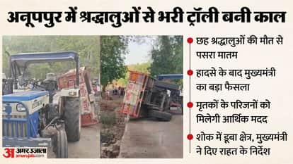 anuppur-pushprajgarh-tractor-trolley-accident-cm-mohan-yadav-announces-compensation