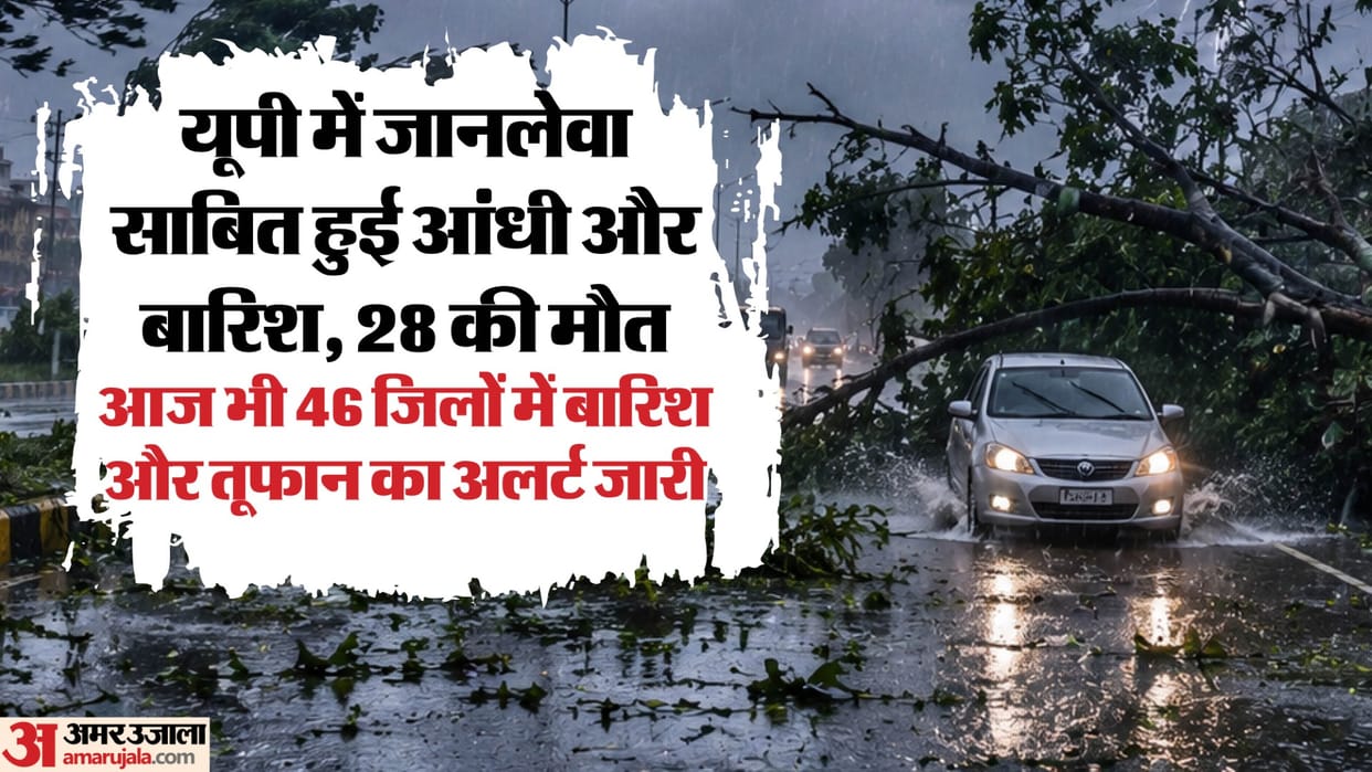 : UP Weather Forecast Today: Rain and Thunderstorm IMD Alert Power Supply Hit in Several Districts