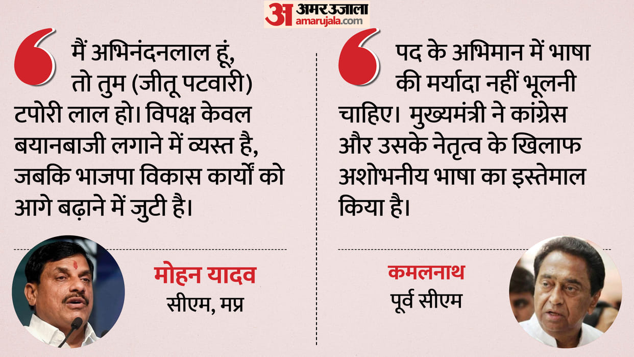 MP Politics News: CM Mohan Yadav Sharp Jibe at Jitu Patwari in Shujalpur Calls Him Two-Penny State President
