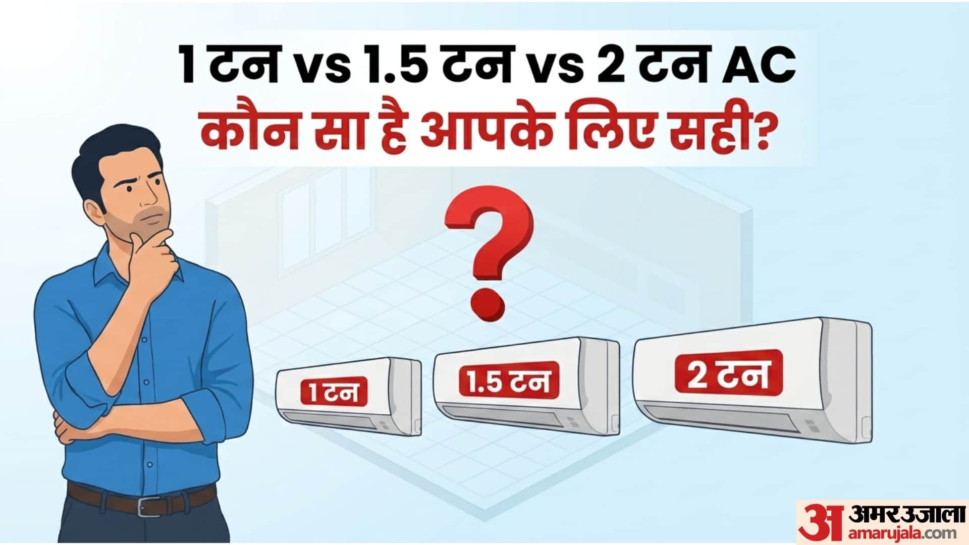 AC Buying Tips: Which AC Ton Capacity Is Best For Your Room