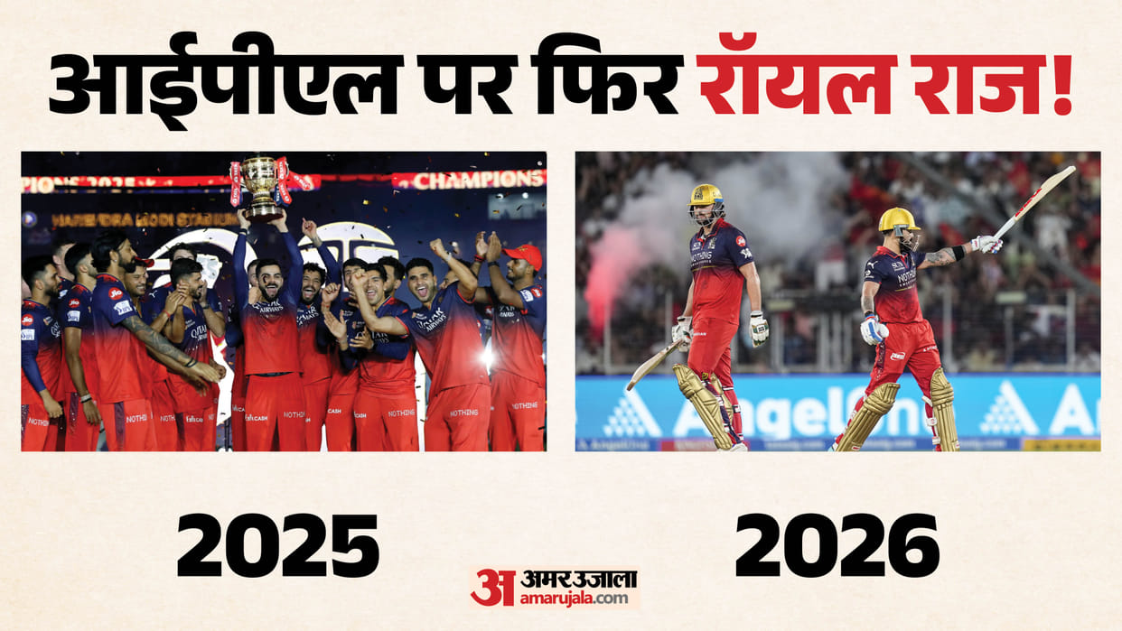 IPL Winners List 2008-2026: Complete Champions List Finals Results and Player of the Tournament Winners