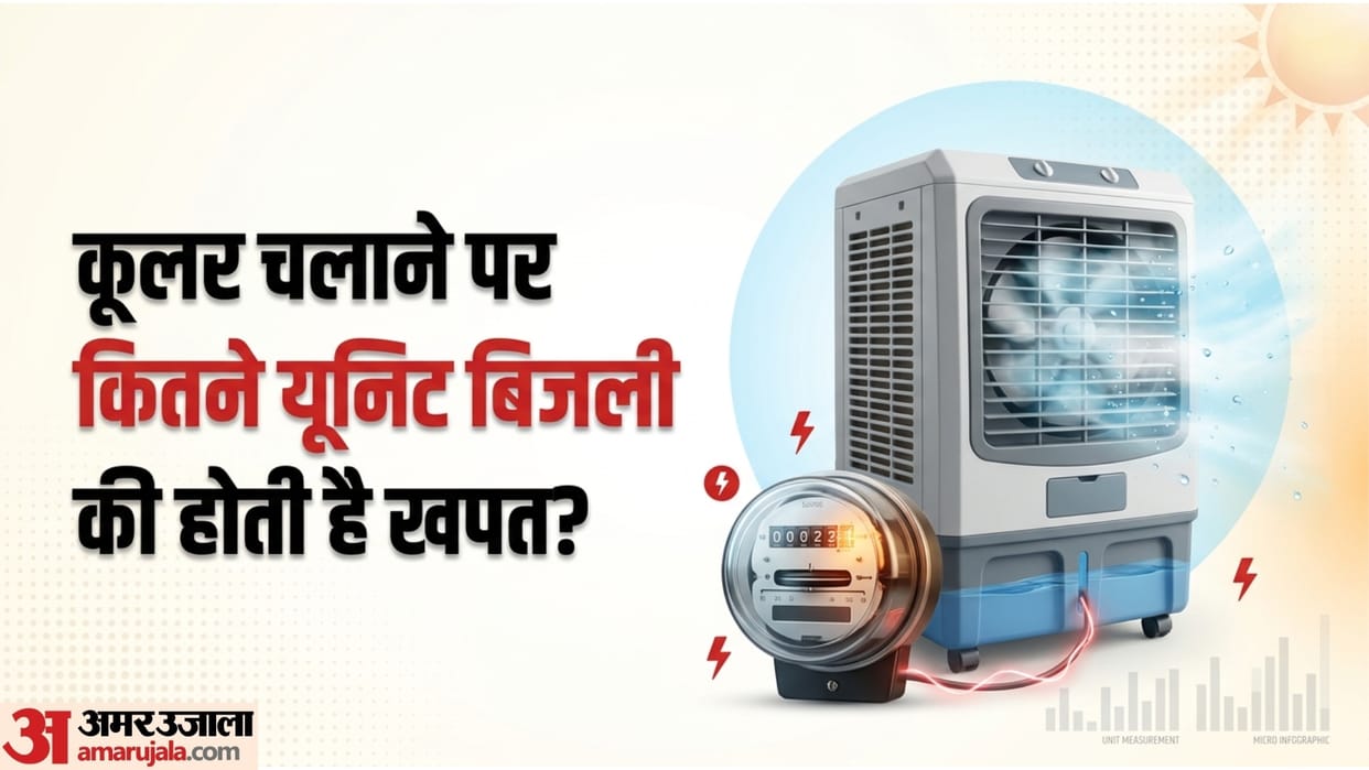 How Many Units Does A Cooler Consume On Using 8 Hours Day