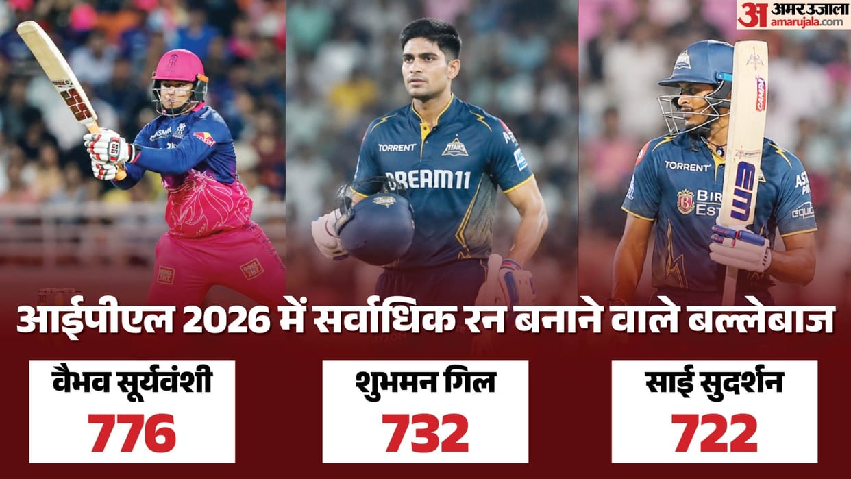 GT vs RCB Final: IPL 2026 season stats first time three different batters have aggregated 700-plus runs