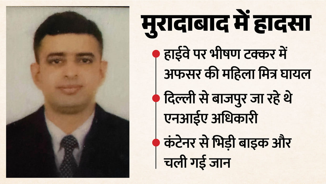 Bike Crashes into Container on Delhi-Lucknow Highway in Moradabad; NIA Deputy SP Dies