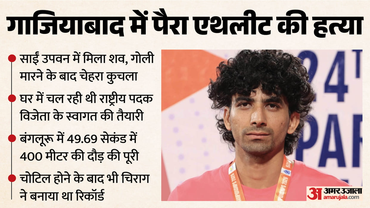 Chirag Tyagi Murder Case Accused Yash Khatik Confesses to Killing Para Athlete Over Long-Standing Grudge