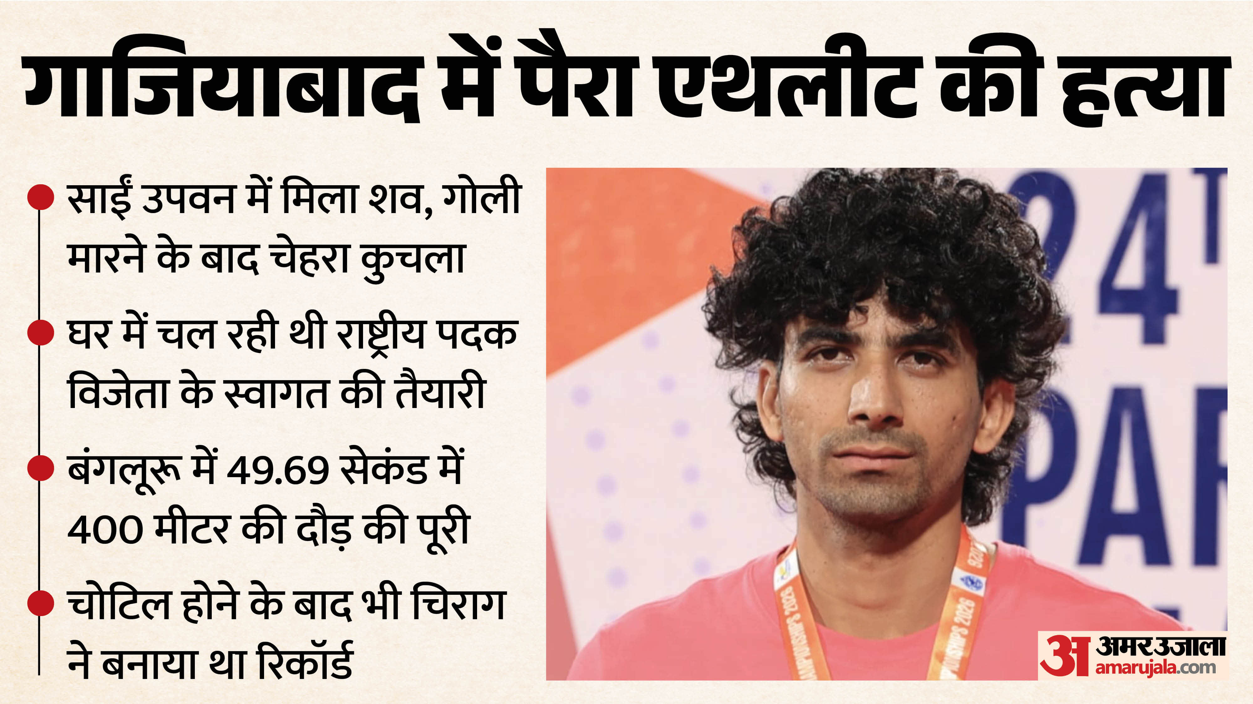 Chirag Tyagi Murder Case Accused Yash Khatik Confesses to Killing Para Athlete Over Long-Standing Grudge