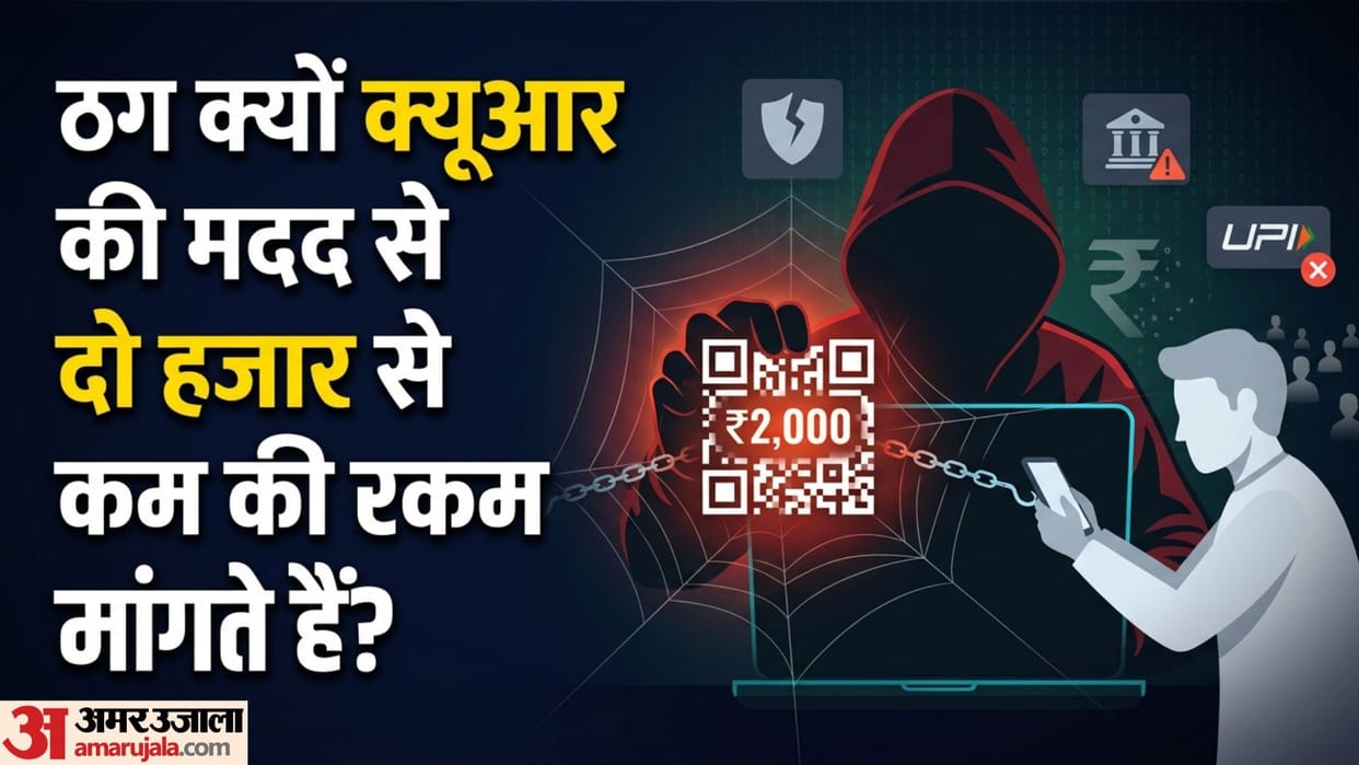QR Code Scam Math: Why Online Fraudsters Ask for Small Payments Under Rs 2000; The Hidden Strategy Explained