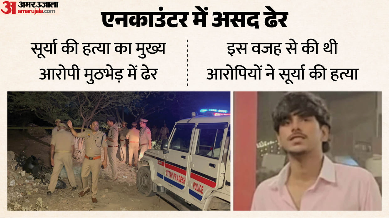 Ghaziabad Khoda Murder Case: Surya Killing Revealed Accused Shot Dead in Police Encounter