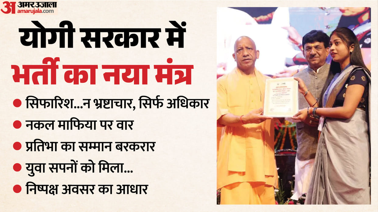 Youth Receive Record Appointments Under Yogi Government While SP Regime Saw Protected Cronyism