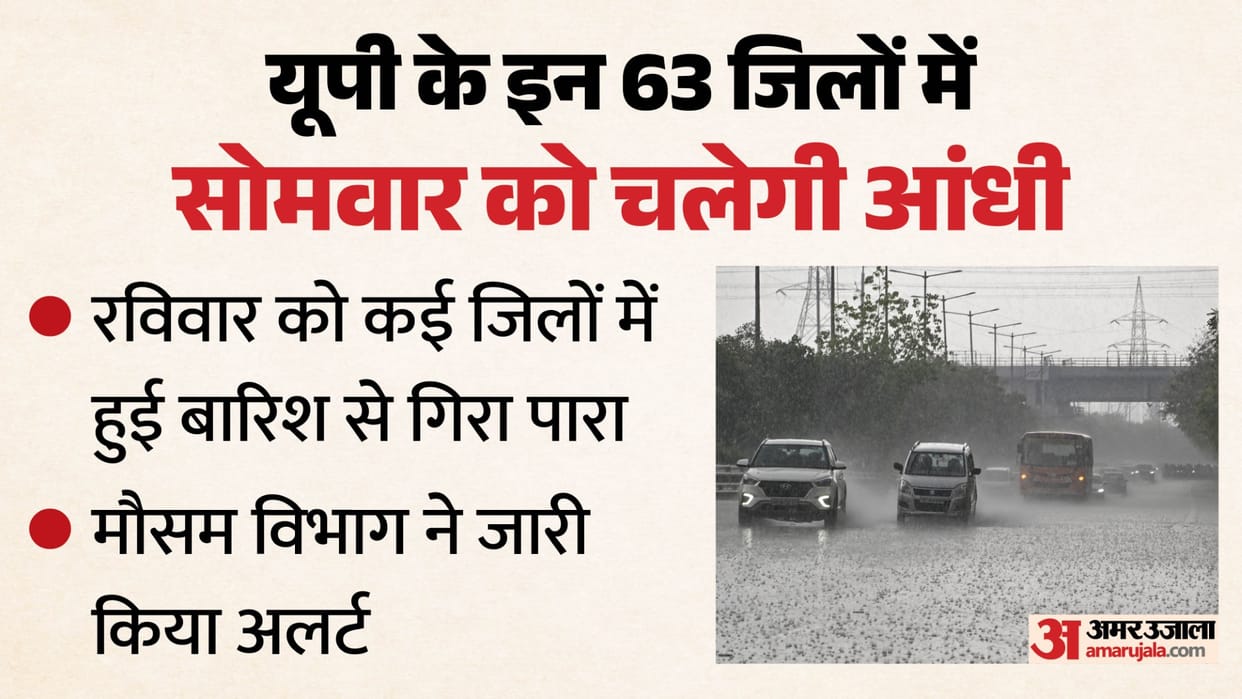 Uttar Pradesh: Rain and storms lash the entire state, with temperatures dropping in several districts; thunde