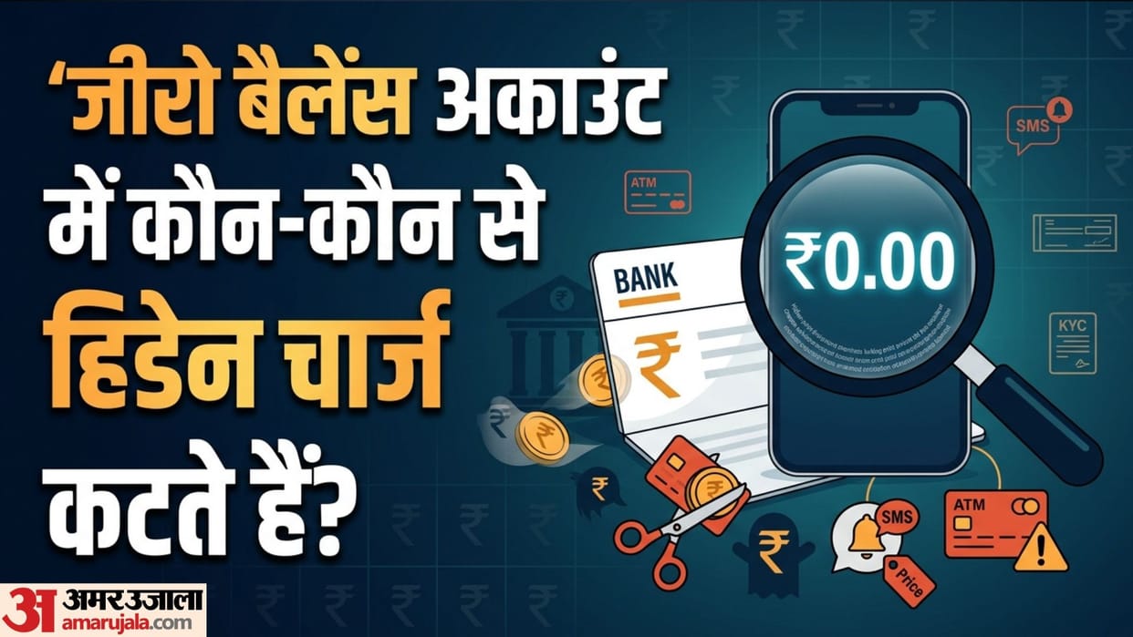 RBI Zero Balance Account Rules Can Banks Charge Penalty for Keeping Balance Zero? Hidden Charges Explained