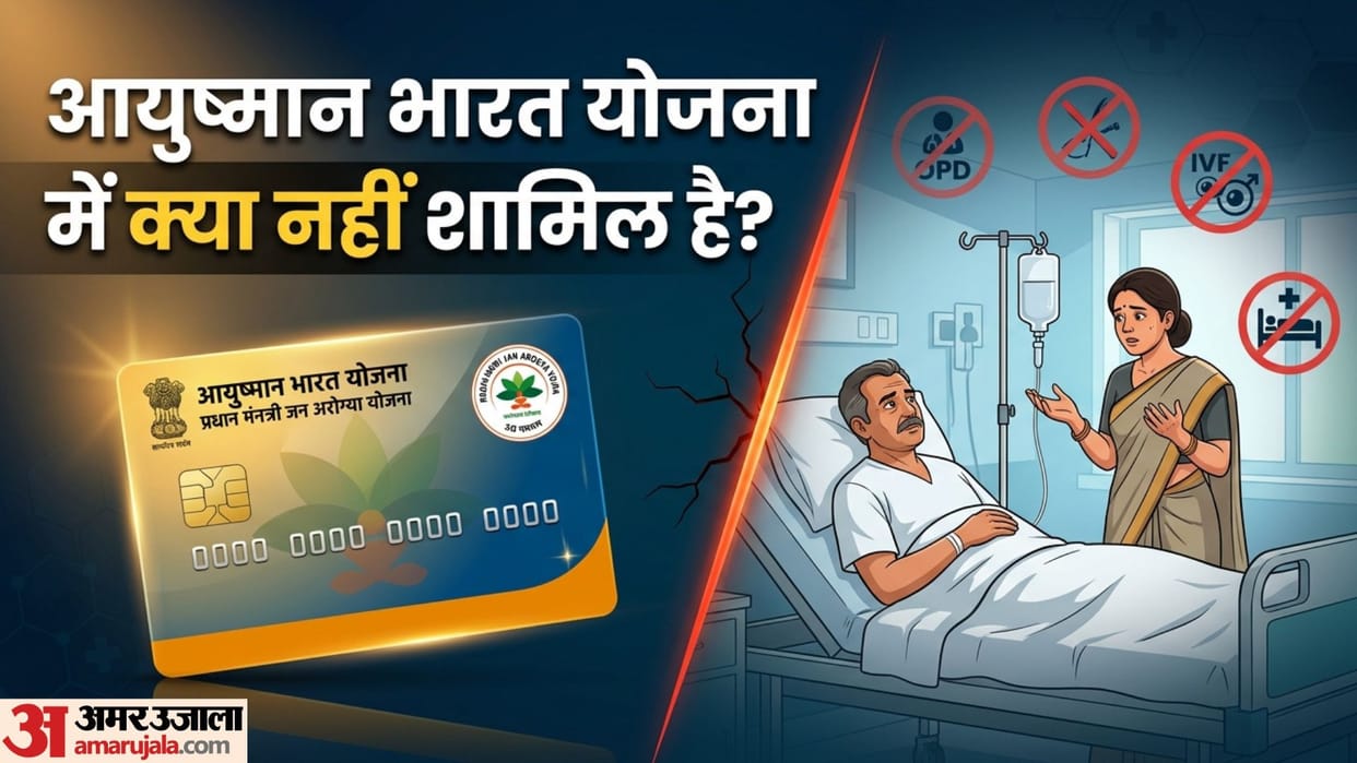 Ayushman Bharat Card Hidden Rules: Essential List of Medical Treatments and Expenses Not Covered Under the Sch