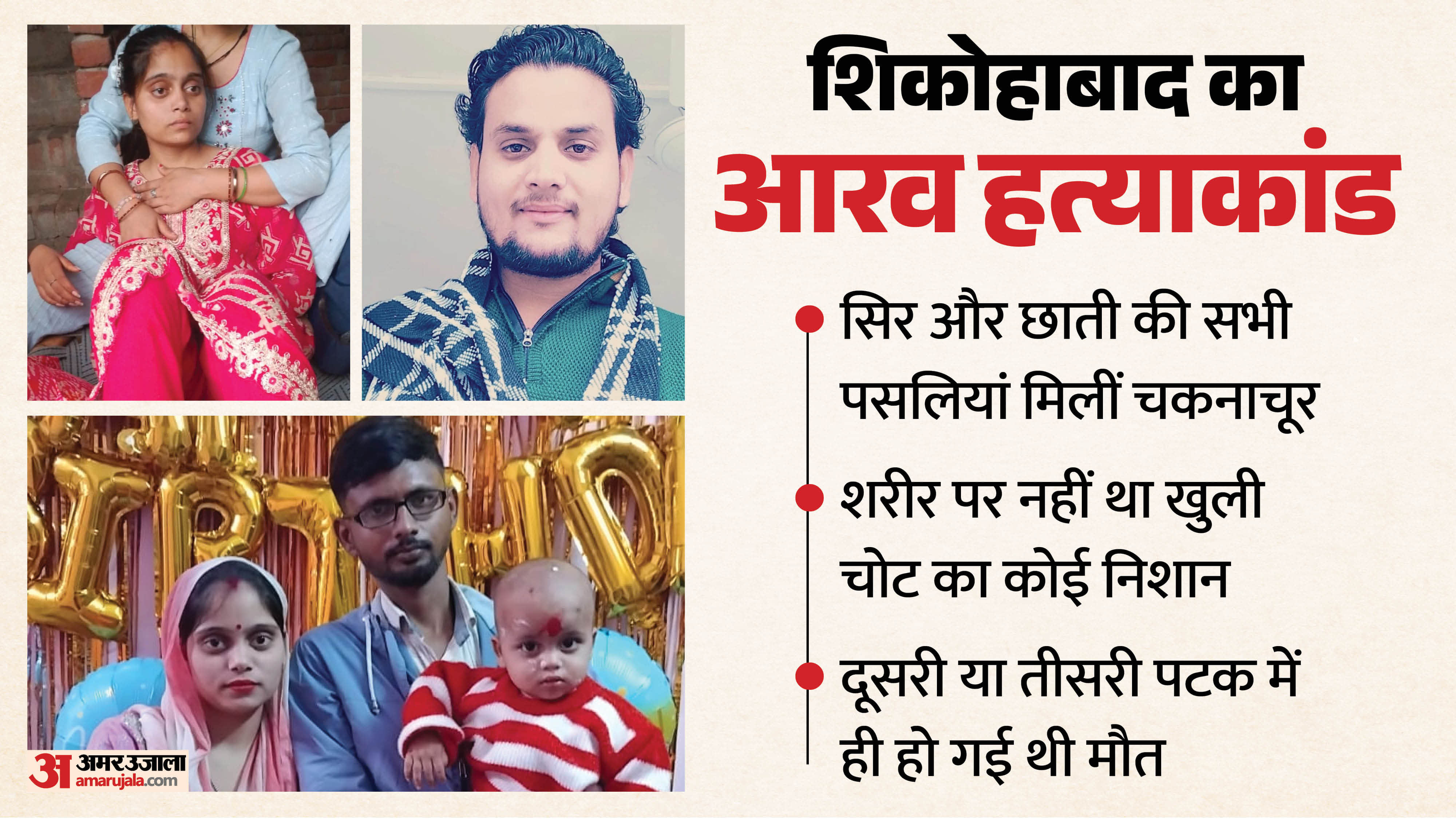 Firozabad Aarav Murder Case Joints of Skull Gave Way Upon Very First Slam and Neck Was Already Broken