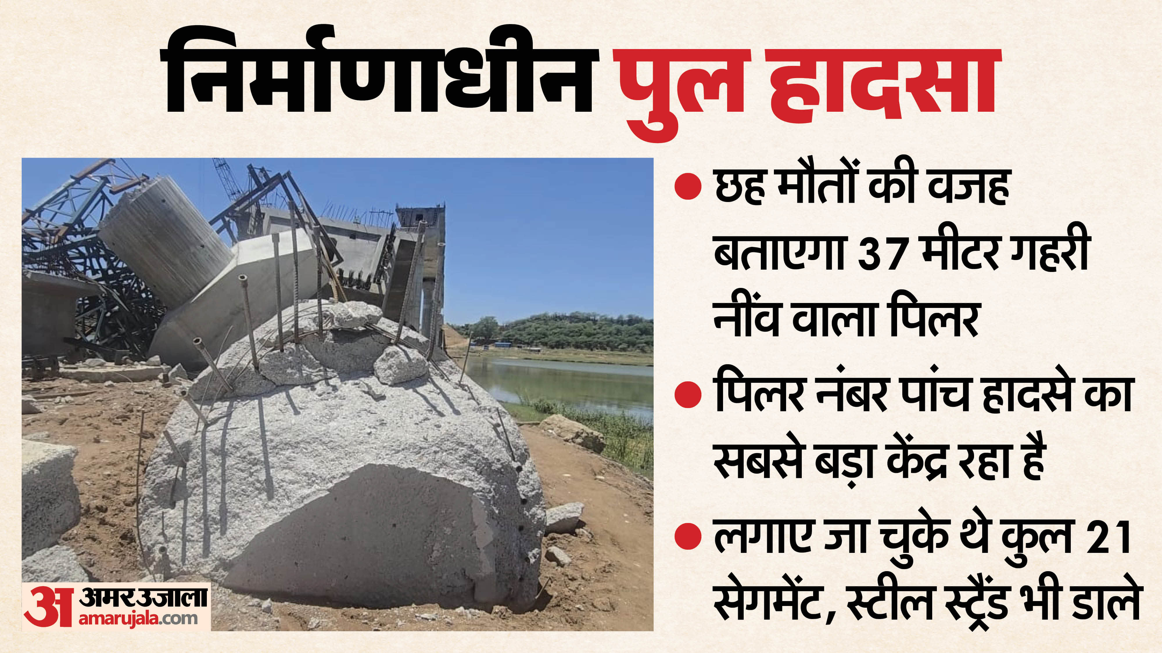 UP Bridge Collapse Mystery: Deep Foundation, Massive Reinforcement and Concrete Structure Failed