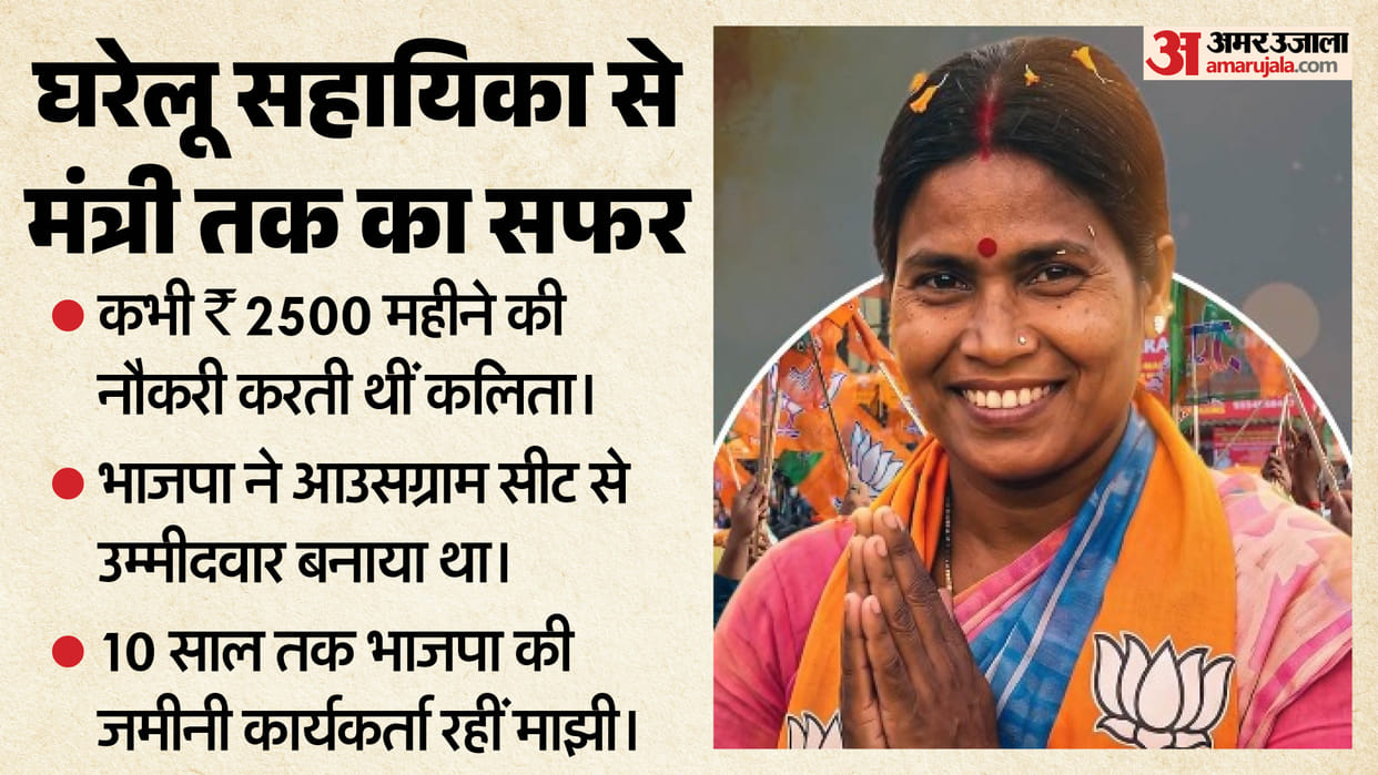 From Domestic Help to Minister Kalita Majhi Journey Becomes an Inspiration