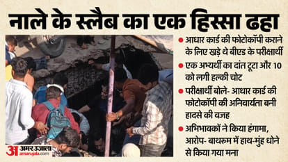 Kanpur Sisamau Slab of drain collapses 20 examinees and parents fall into filthy water