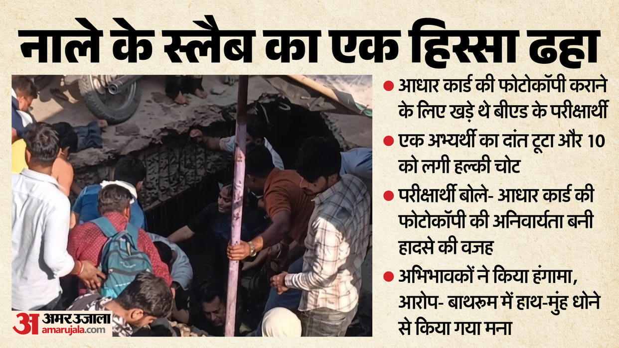 Kanpur Sisamau Slab of drain collapses 20 examinees and parents fall into filthy water