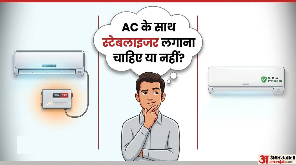 Is it necessary to install a stabilizer with the AC or not ac ke sath stabilizer lagana chahaiye