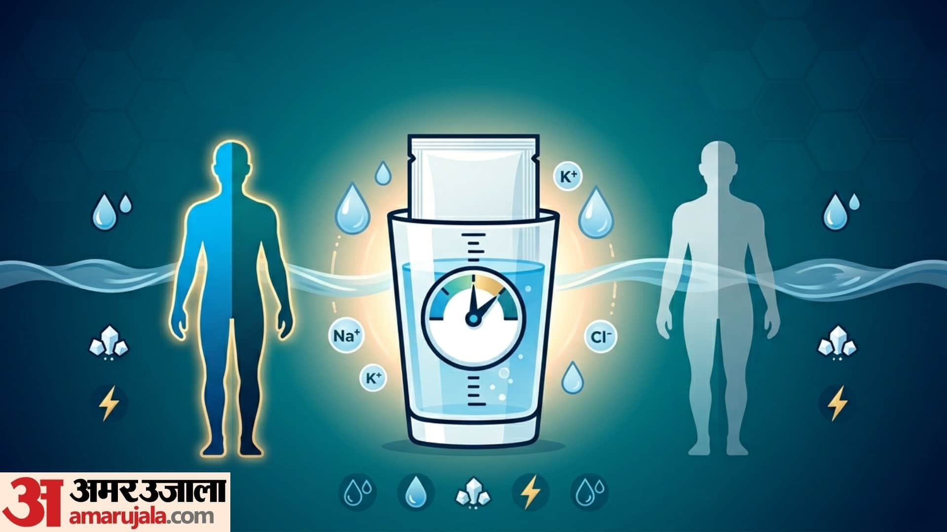 how to make ors at home without chemical ghar par ors kaise banayein