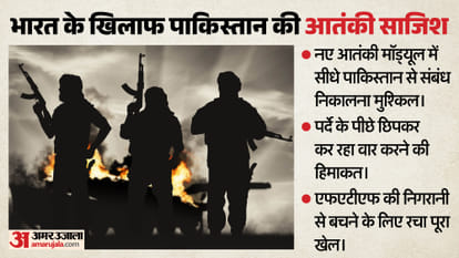 पाकिस्तान की नई आतंकी साजिश