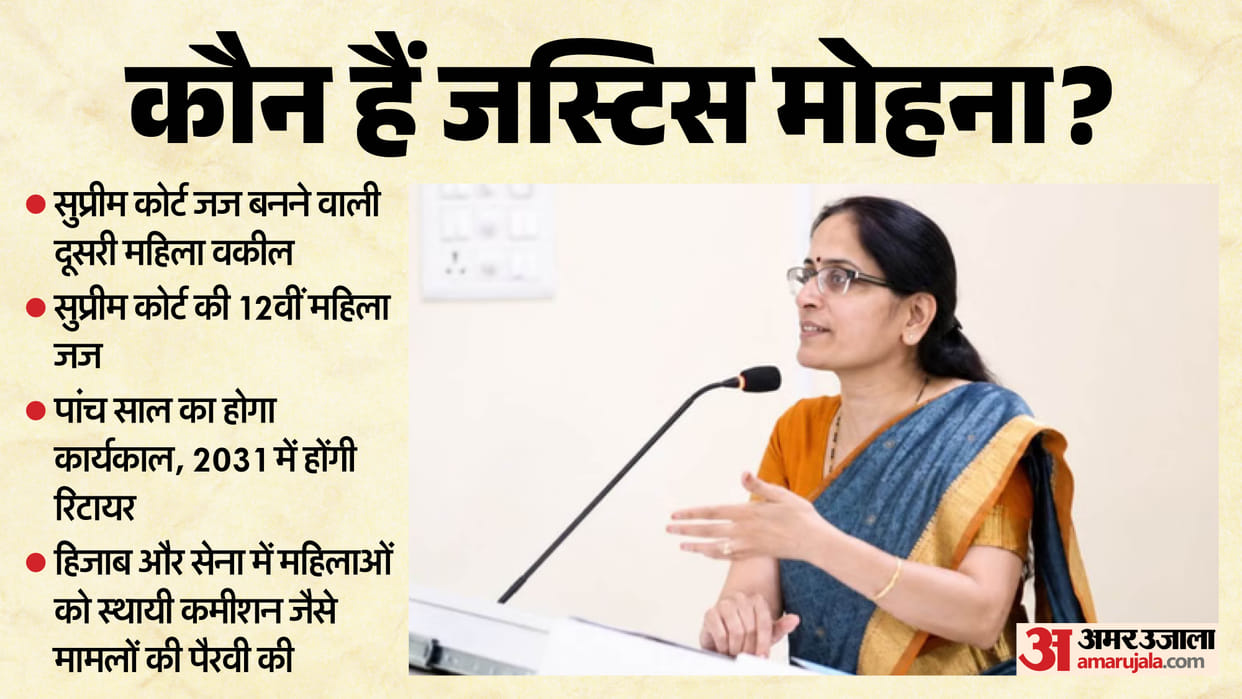 supreme court collegium who is justice v mohana historical appointment