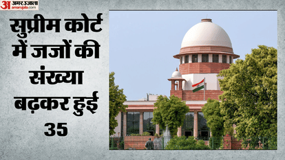 Union Law ministry Five judges appointed to Supreme Court know names from high court to sc