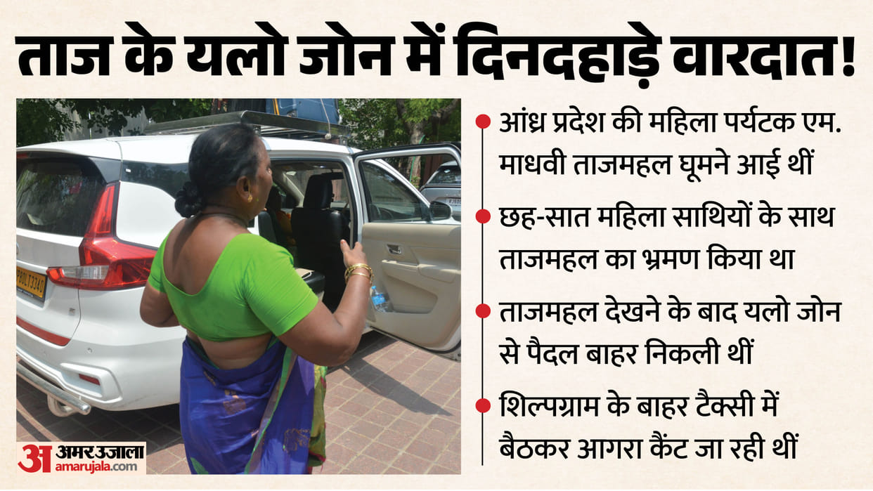Chain Snatching Incident Near Taj Mahal High Security Zone