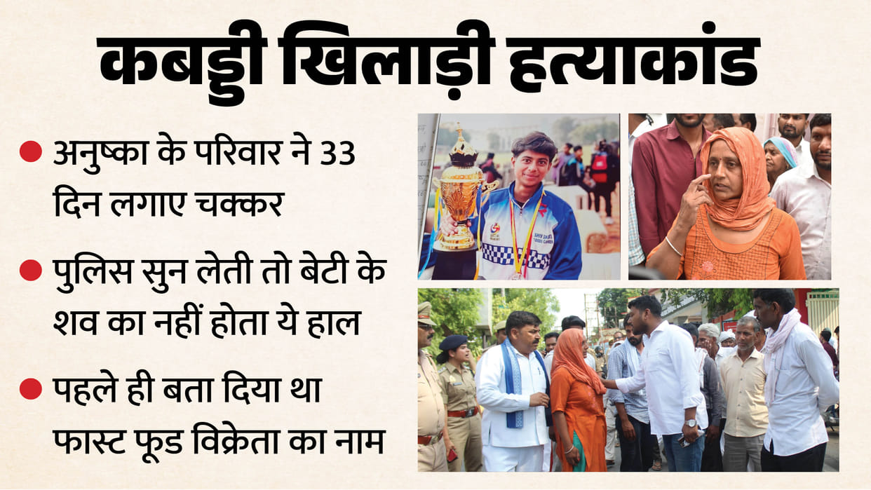 Kabaddi Player Anushka Murder case 800 for Fast Food and 2,800 in Debt man Killed with a Brick