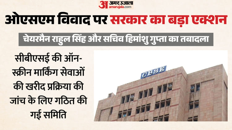 cbse-osm-row_ac29b5c98d4db9d05f4ca15619316d91.jpeg?w=750&dpr=1.0