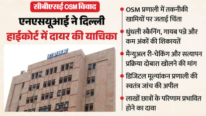 CBSE OSM Row Reaches Delhi High Court, NSUI Seeks Independent Probe into Class 12 Evaluation