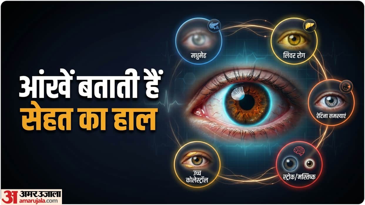Changes In Your Eyes indicates serious health conditions Eye Exam Can Catch Surprising issues