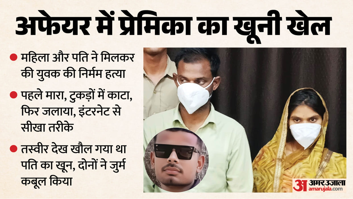 Murder Conspiracy Hatched After Watch YouTube Methods for Destroying Evidence Learned from Internet Fatehpur