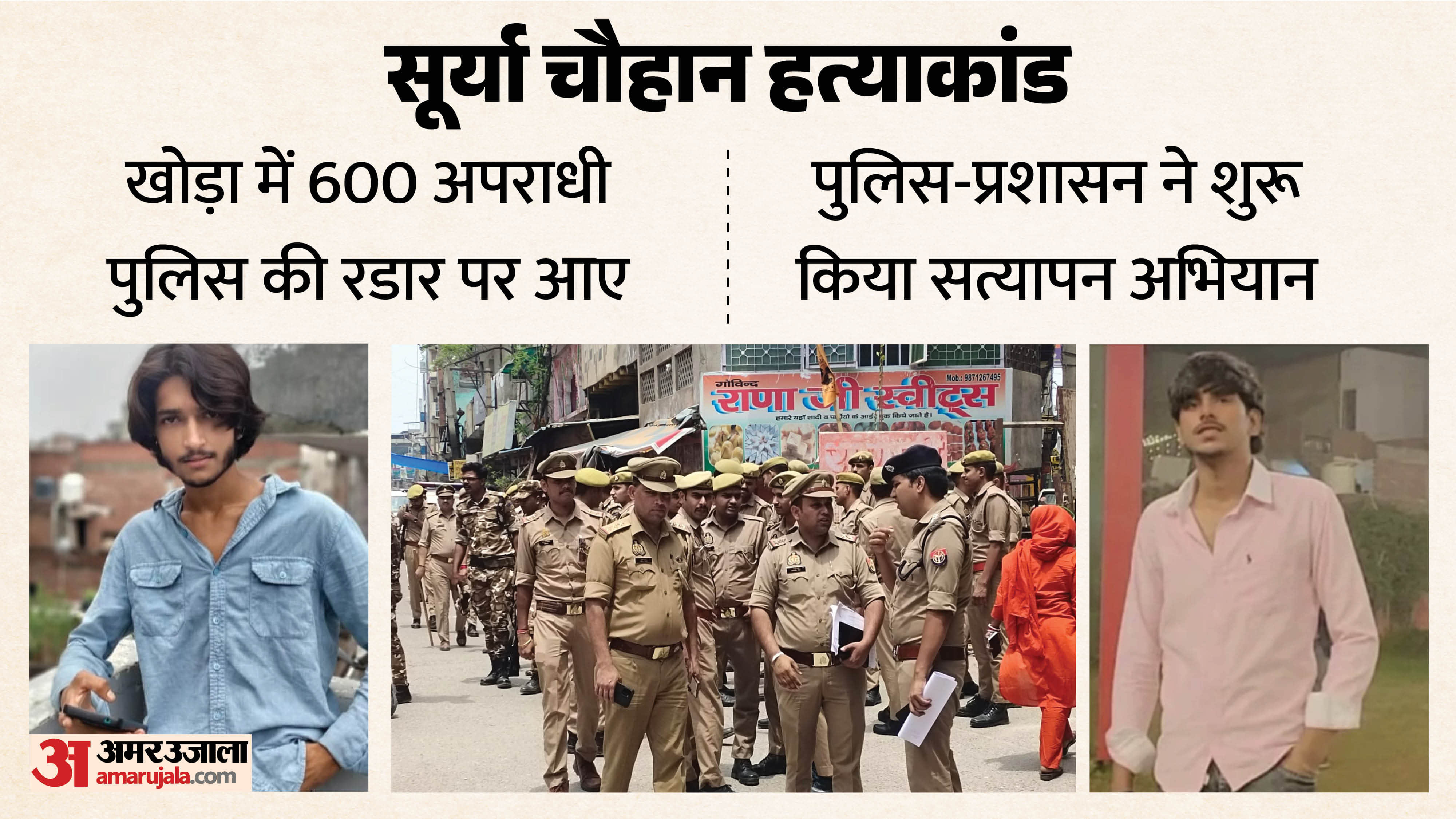 Ghaziabad Khoda Murder Case 600 Criminals in Khoda Come Under Police Radar Launch Verification Drive